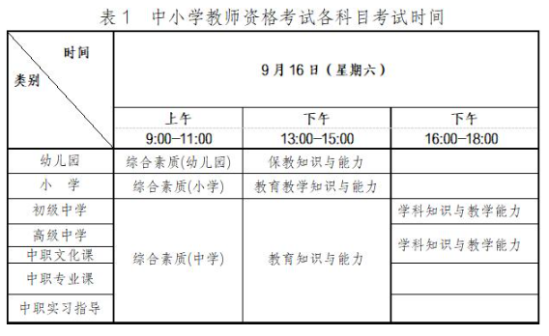 2023年下半年重慶教師資格證考試時(shí)間