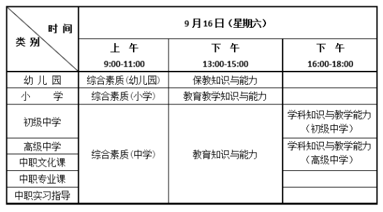 2023年下半年云南教師資格證準(zhǔn)考證打印時(shí)間及打印入口