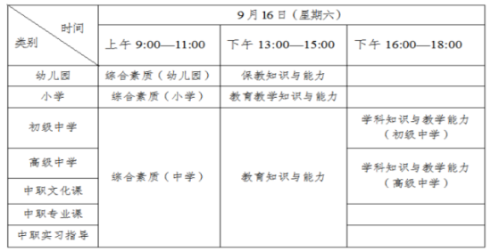 2023年下半年新疆教師資格證報名時間及報名入口