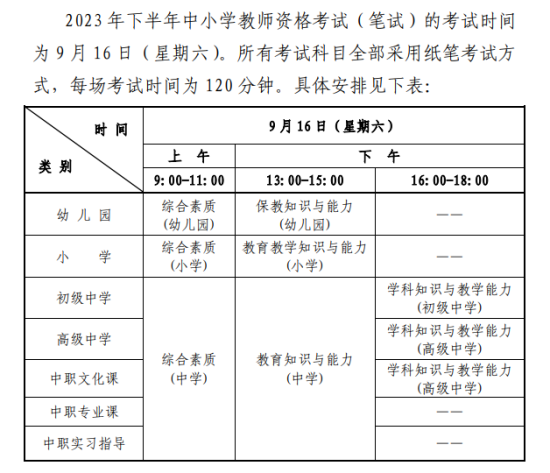 2023年下半年上海教師資格證準(zhǔn)考證打印時(shí)間及打印入口