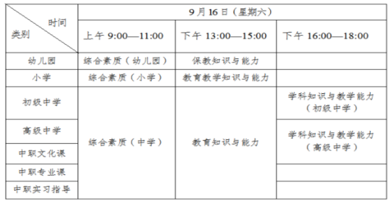 2023年下半年新疆教師資格證考試時間