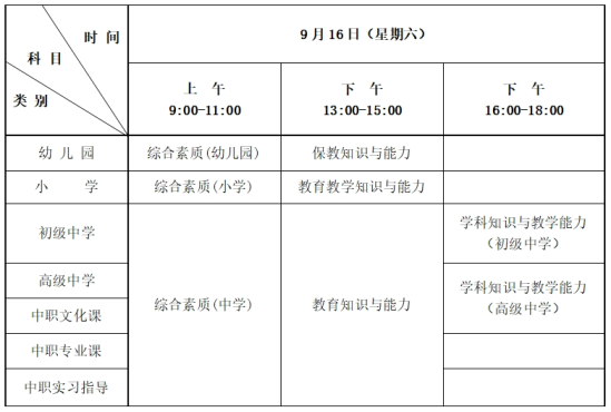 2023年下半年河北教师资格证考试时间