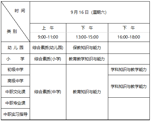 2023年下半年遼寧教師資格證考試時間