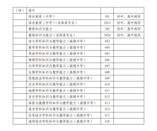 2023年下半年上海教師資格證考試時間