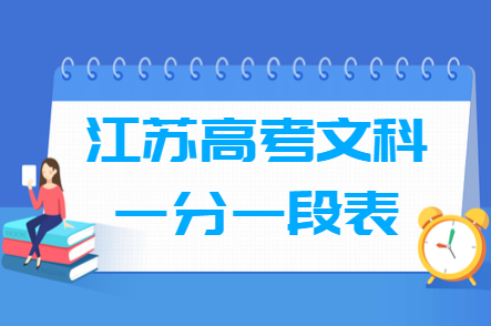 2018江蘇高考一分一段表（文科）