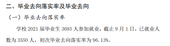 廣州華夏職業(yè)學院就業(yè)率及就業(yè)前景怎么樣（來源2023年高等職業(yè)教育質量年度報告）