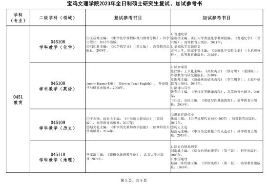 2023寶雞文理學(xué)院考研參考書目