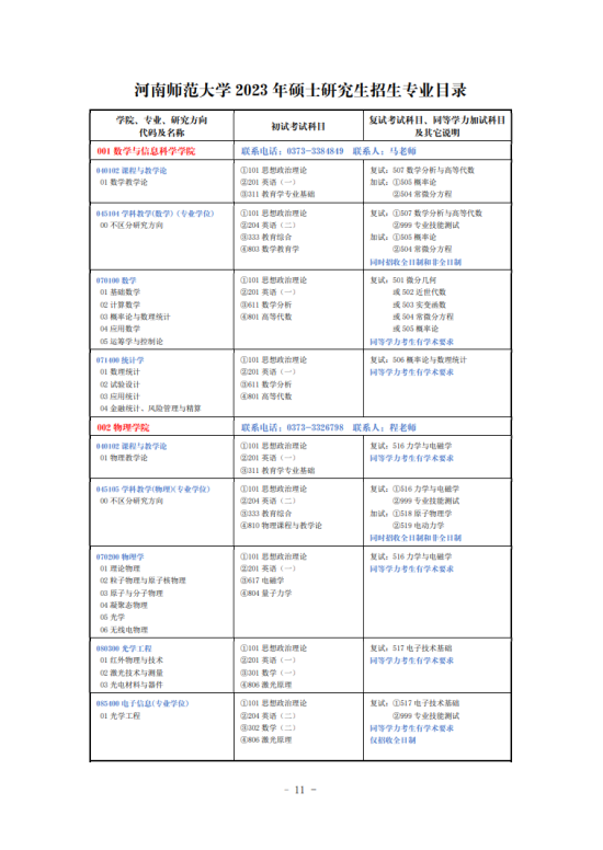 2023河南师范大学研究生招生专业目录及考试科目