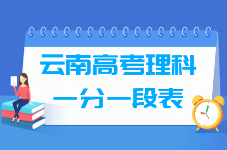 2018云南高考一分一段表（理科）