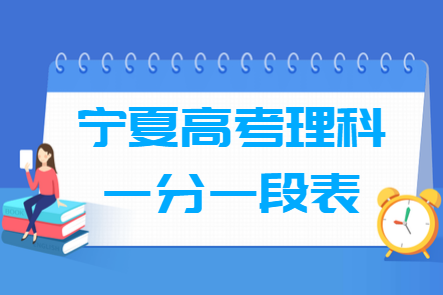 2018寧夏高考一分一段表（理科）