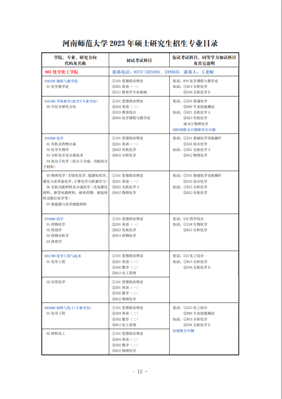 2023河南師范大學(xué)研究生招生專(zhuān)業(yè)目錄及考試科目