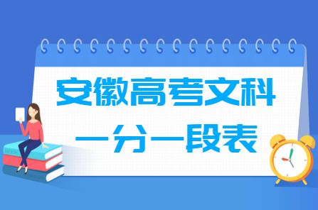 2018安徽高考一分一段表（文科）