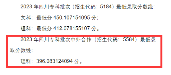 2023四川财经职业学院中外合作办学分数线（含2021-2022历年）