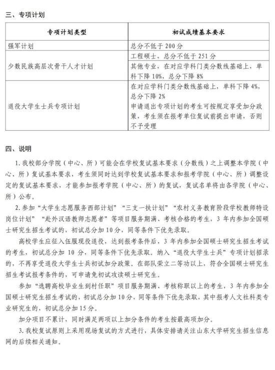 2023山東大學(xué)研究生分?jǐn)?shù)線(xiàn)一覽表（含2021-2022歷年復(fù)試）