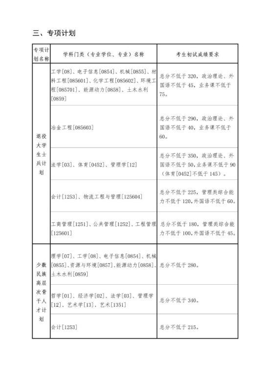 2023東北大學(xué)研究生分?jǐn)?shù)線(xiàn)一覽表（含2021-2022歷年復(fù)試）