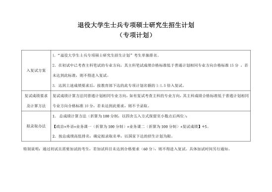 2023中央音乐学院研究生分数线一览表（含2021-2022历年复试）