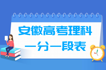 2018安徽高考一分一段表（理科）