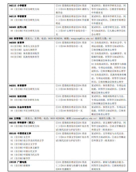 2023聊城大学研究生招生专业目录及考试科目