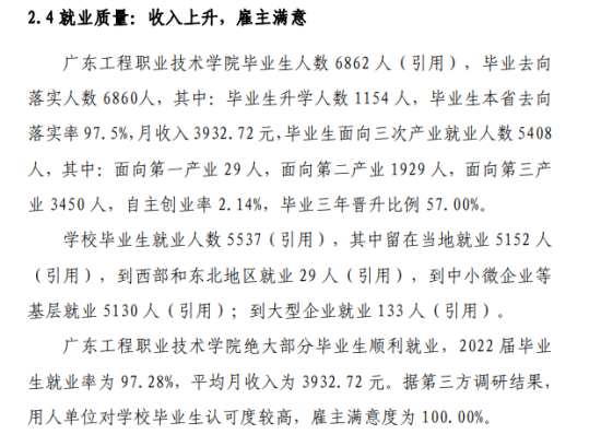 广东工程职业技术学院就业率及就业前景怎么样（来源2023质量年度报告）