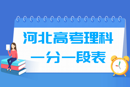 2018河北高考一分一段表（理科）