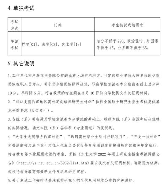 2023東北大學研究生分數線一覽表（含2021-2022歷年復試）