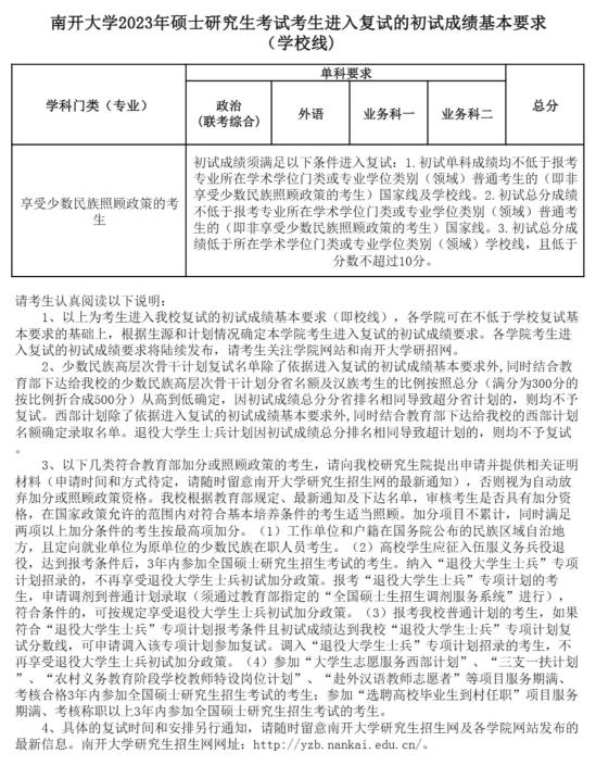 2023南開大學研究生分數(shù)線一覽表（含2021-2022歷年復試）