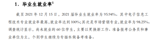 廣東郵電職業(yè)技術學院就業(yè)率及就業(yè)前景怎么樣（來源2022屆就業(yè)質量報告）