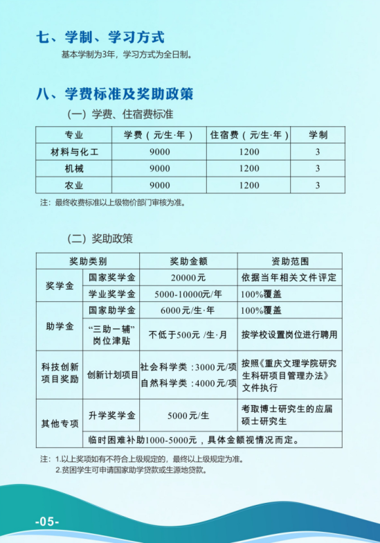 2024重庆文理学院研究生招生简章