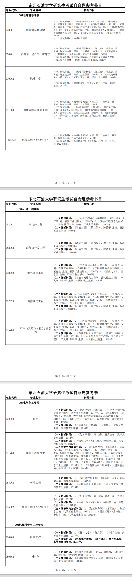 2024東北石油大學考研參考書目