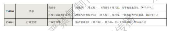 2024河北地質(zhì)大學考研參考書目