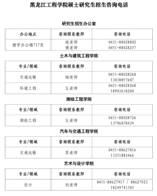 2024黑龙江工程学院研究生招生简章