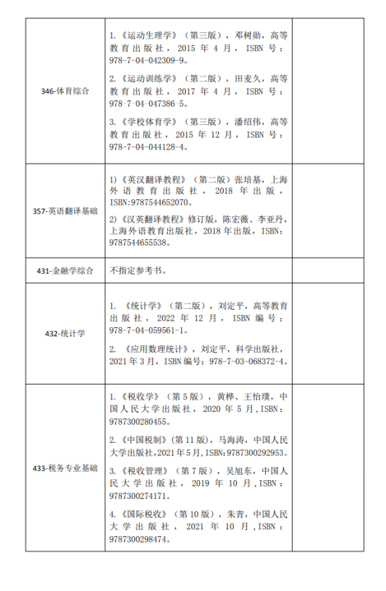 2024河南财经政法大学考研参考书目