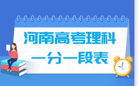 2018河南高考一分一段表（理科）