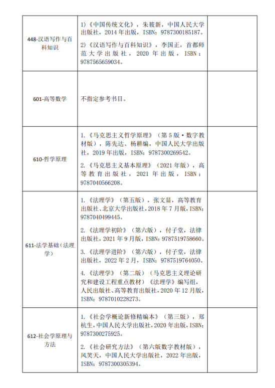 2024河南財(cái)經(jīng)政法大學(xué)考研參考書目