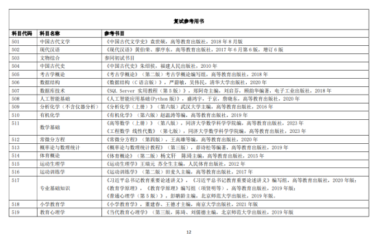 2024安陽師范學(xué)院考研參考書目