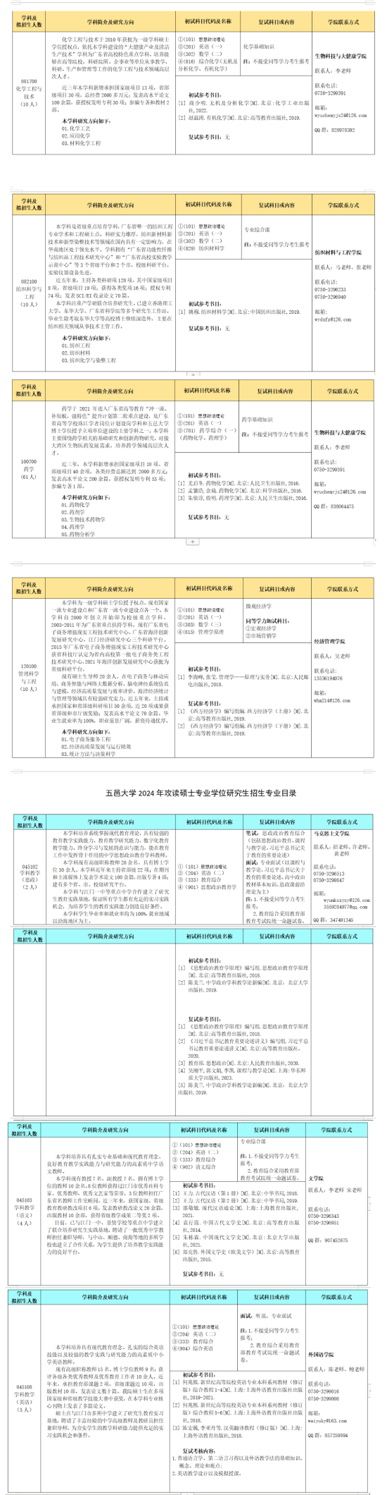 2024五邑大學考研參考書目