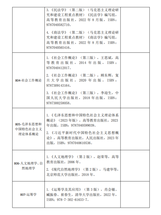 2024河南財(cái)經(jīng)政法大學(xué)考研參考書(shū)目