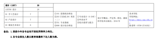 2024肇慶學(xué)院考研參考書目