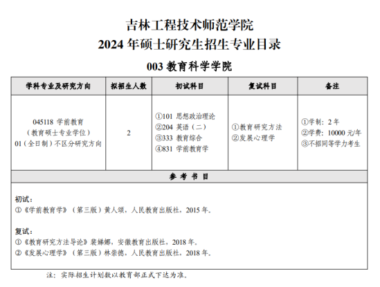 2024吉林工程技术师范学院考研参考书目