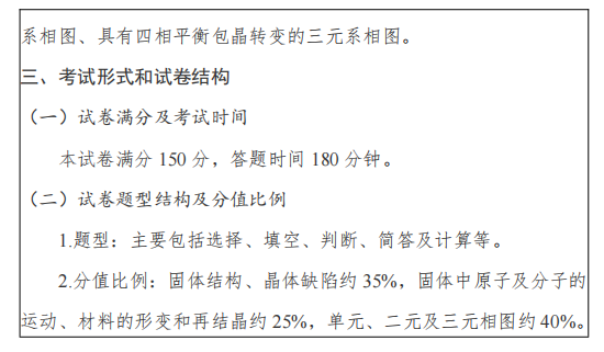 2024臺州學(xué)院考研大綱