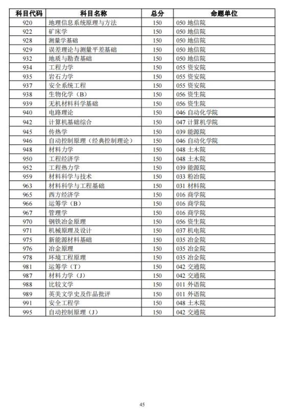 中南大學2024年碩士研究生招生簡章