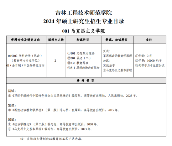 2024吉林工程技术师范学院研究生招生专业目录及考试科目