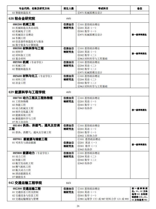 中南大學(xué)2024年碩士研究生招生簡章