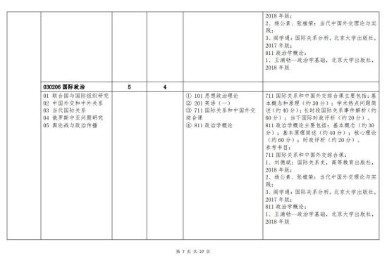 北京語(yǔ)言大學(xué)2024年碩士研究生招生簡(jiǎn)章