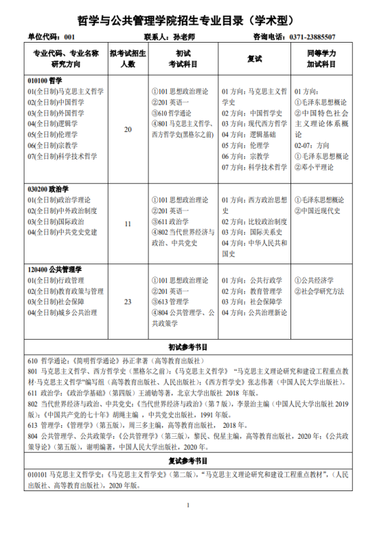 2024河南大學(xué)研究生招生計(jì)劃-各專業(yè)招生人數(shù)是多少