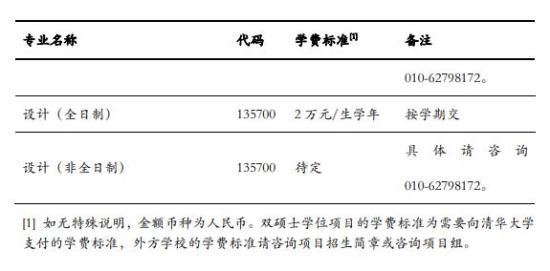 清华大学2024年硕士研究生招生简章13.png