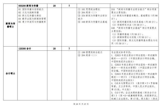 北京語言大學(xué)2024年碩士研究生招生簡章