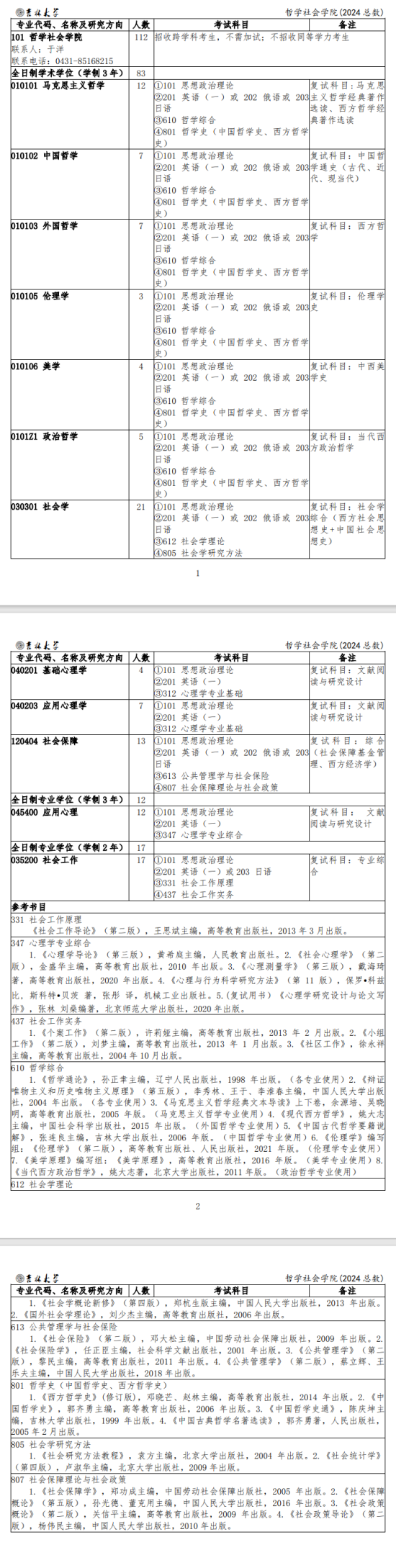 2024吉林大學(xué)研究生招生計(jì)劃-各專業(yè)招生人數(shù)是多少