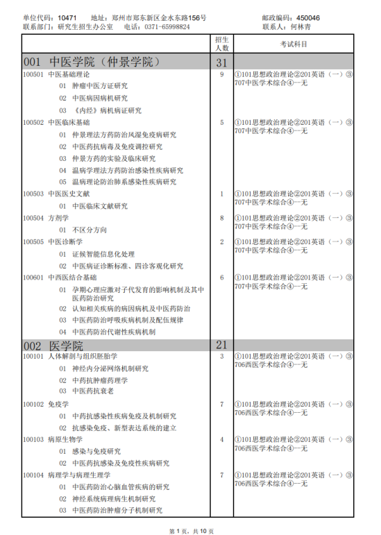 2024河南中医药大学研究生招生计划-各专业招生人数是多少