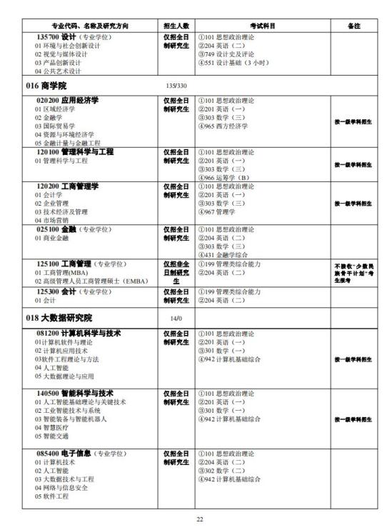 中南大学2024年硕士研究生招生简章